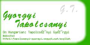 gyorgyi tapolcsanyi business card